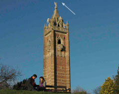 Clock Tower Fused Border