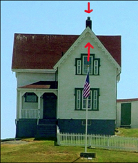 house with too much alignment